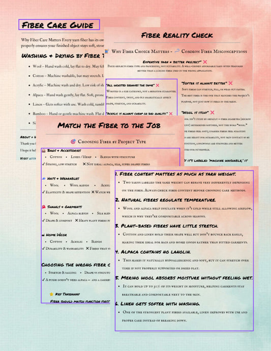 Fiber Reference Guides